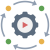 automation automation