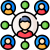 network network